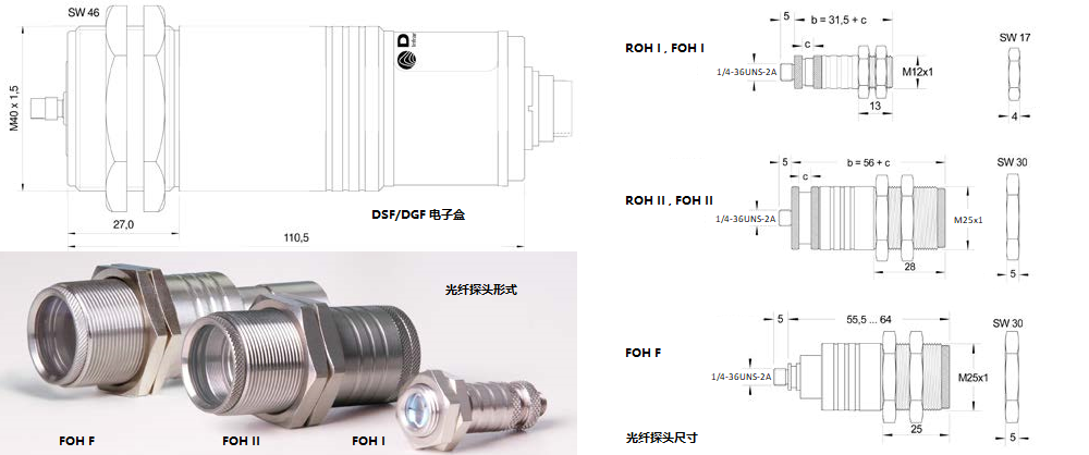 德國DIAS光纖紅外測(cè)溫儀電子盒及光纖探頭尺寸